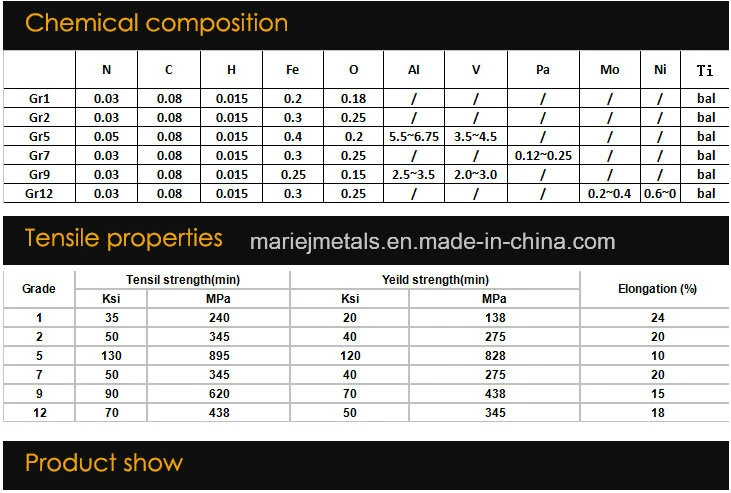 Customized Titanium Alloy From China